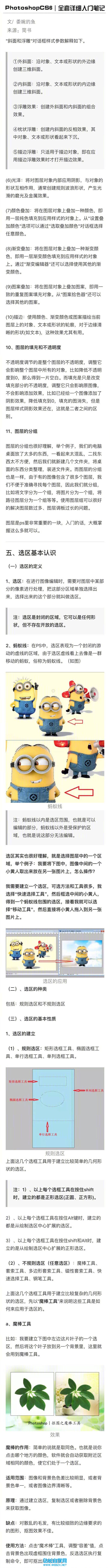 PhotoshopCS6全套详细入门笔记