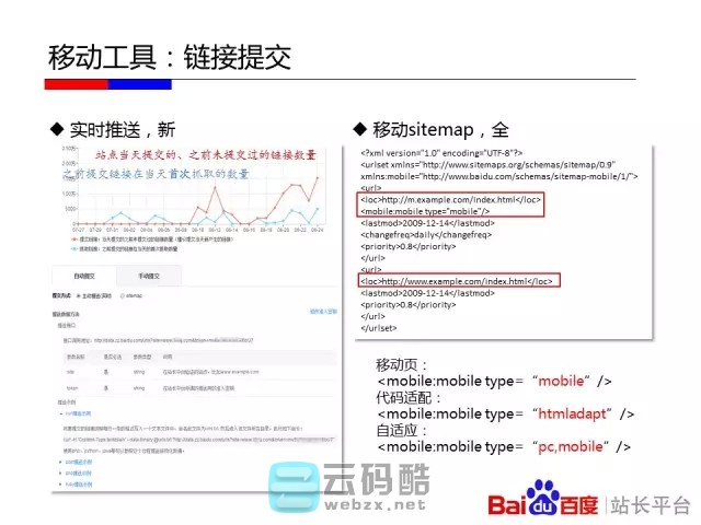 云码酷 【移动搜索优化】如何让百度更喜欢你的移动站_移动化技术选型对百度友好度全解_移动网站SEO优化 搜索优化,如何,百度,喜欢你,技术 SEO自学 171810tq7zz8ymyyyq6yyy