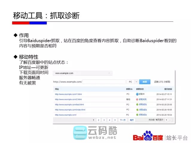 云码酷 【移动搜索优化】如何让百度更喜欢你的移动站_移动化技术选型对百度友好度全解_移动网站SEO优化 搜索优化,如何,百度,喜欢你,技术 SEO自学 171811umvoxxs6zm8izjlx