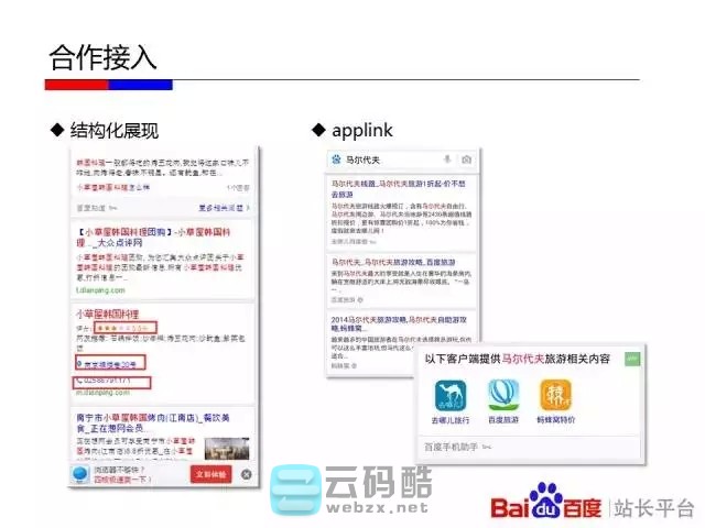 云码酷 【移动搜索优化】如何让百度更喜欢你的移动站_移动化技术选型对百度友好度全解_移动网站SEO优化 搜索优化,如何,百度,喜欢你,技术 SEO自学 171812rff1fjtl6p816ptr