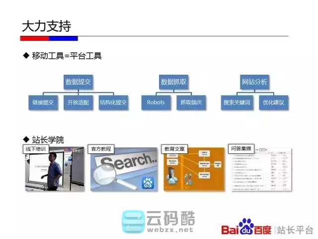 云码酷 【移动搜索优化】如何让百度更喜欢你的移动站_移动化技术选型对百度友好度全解_移动网站SEO优化 搜索优化,如何,百度,喜欢你,技术 SEO自学 171812wygzgtkbuoo4due7
