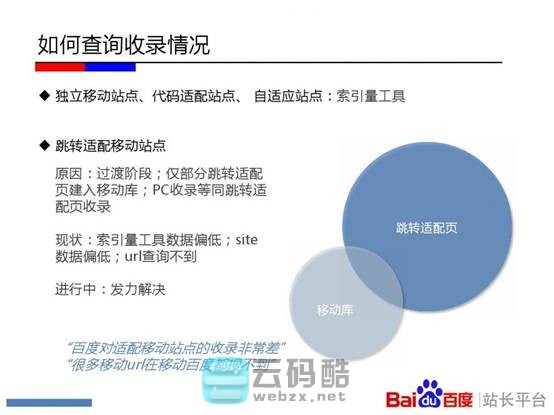 云码酷 【移动搜索优化】移动站点该如何优化-百度官方实用教程PPT  SEO自学 201149n2s4hwwmsn23mdw2